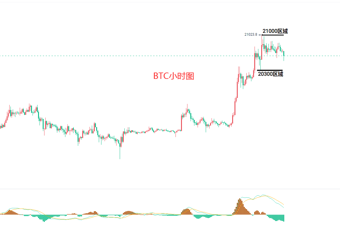 戴南徐亚东最新进展｜戴南徐亚东动态更新