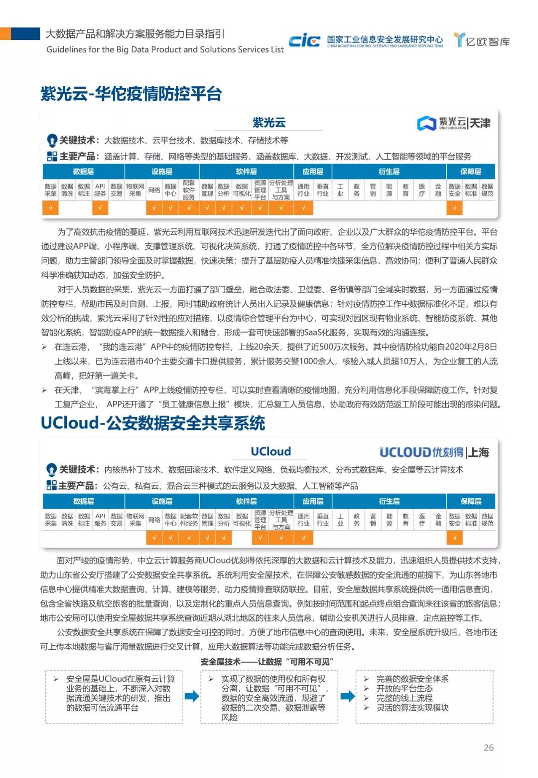 新澳资料正版免费资料——可靠评估分析数据｜潜能制I68.825