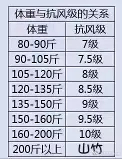 香港免费大全资料大全：香港免费大全宝典目录_可能性与影响分析