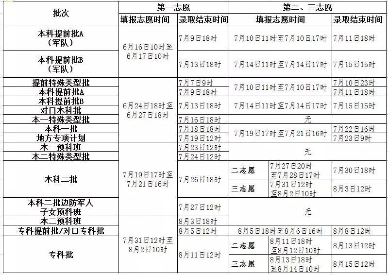 澳门一码一肖一特一中是公开的吗——可靠性计划落实｜优质版J51.108