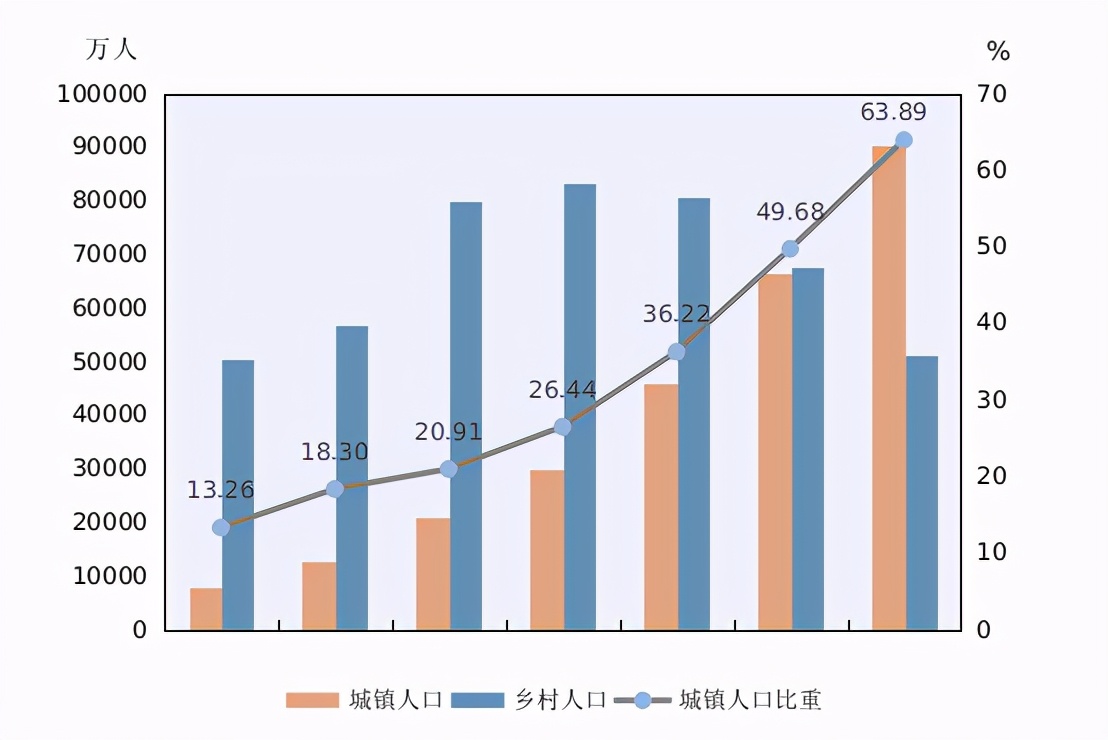 滦南最新卖房信息｜改变后的滦南房产最新资讯