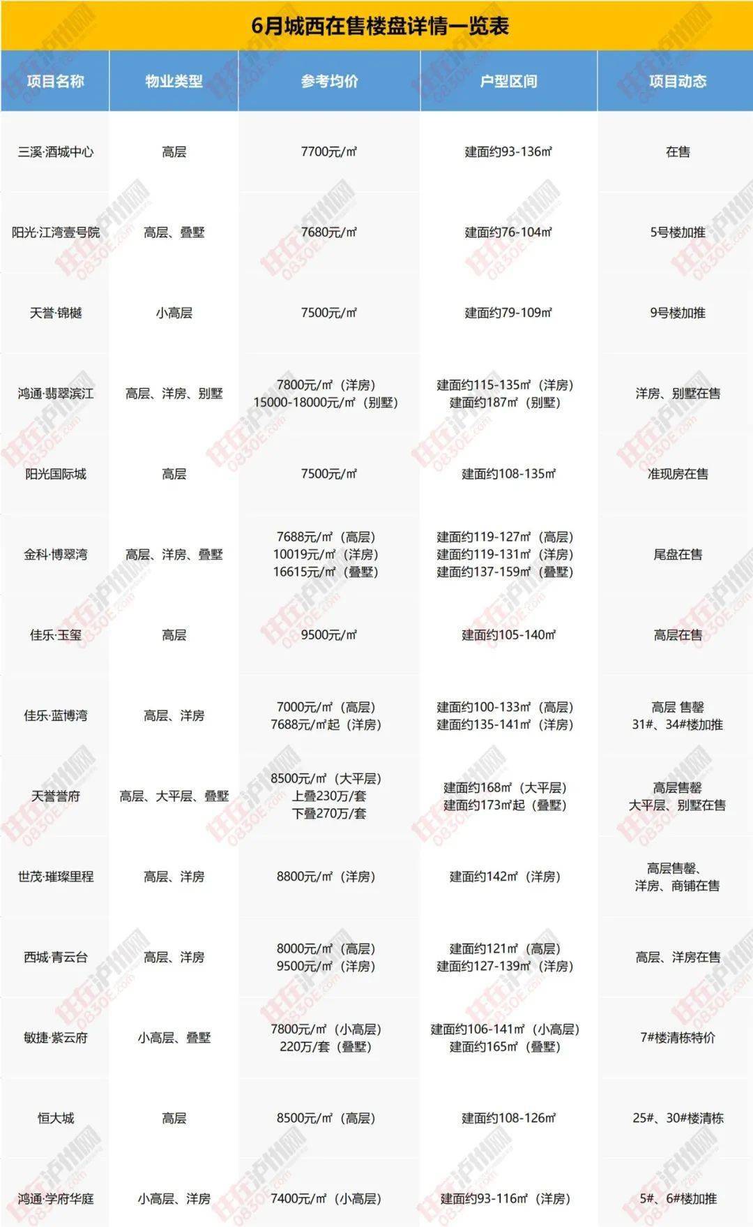 东营西瓜最新价格-东营西瓜现价速览