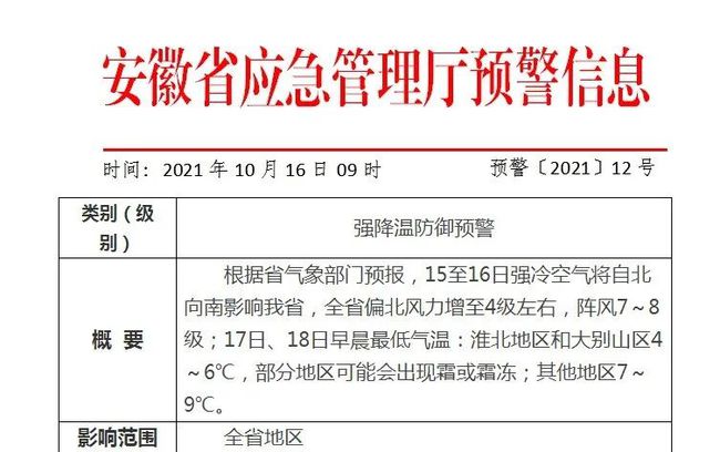 阜阳最新投标招标信息-“阜阳最新投标招标资讯速递”