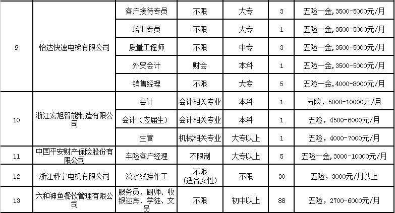 今天南浔最新招聘信息，今日南浔招聘资讯速递