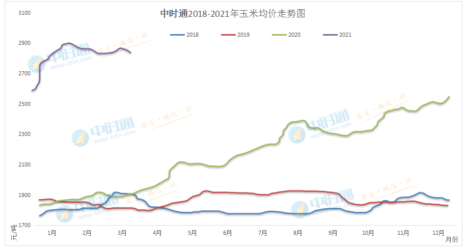 今天全国生猪最新价格（今日生猪市场行情速览）