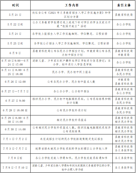 兰考县最新招普工信息-兰考县普工招聘资讯速递