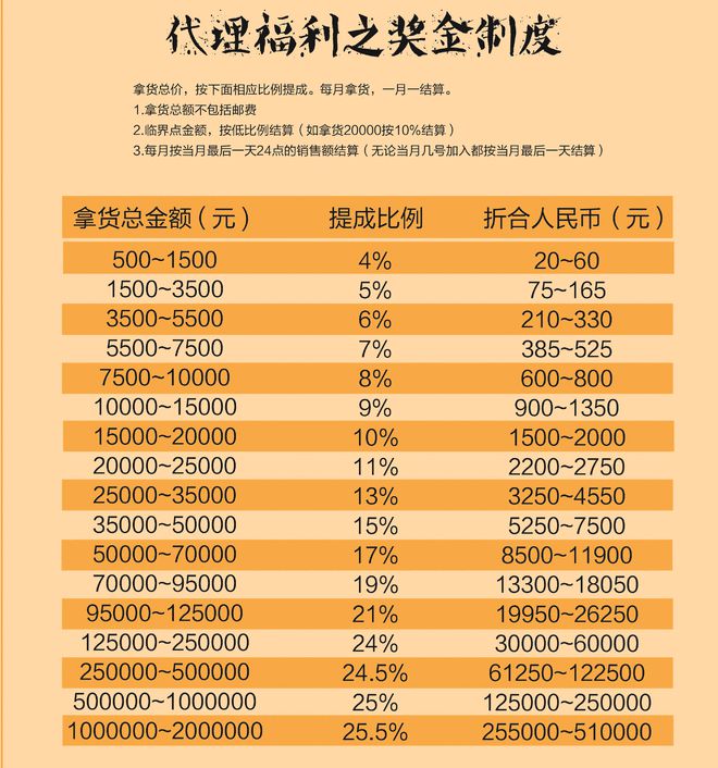 最新国内新闻 第4页