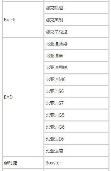 滴滴最新快车车型表｜滴滴快车车型一览表全新发布