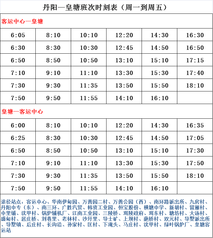 聚焦快读 第24页