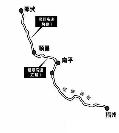 顺邵高速最新进展｜顺邵高速建设新动态