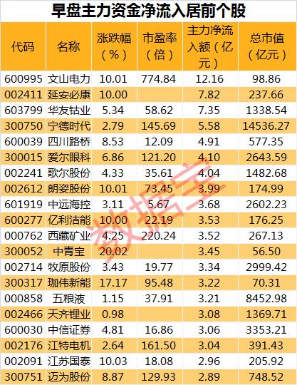 非常文山最新新闻｜文山新鲜资讯速递