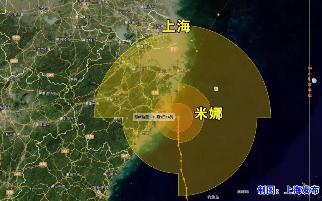 发布最新台风预警信息