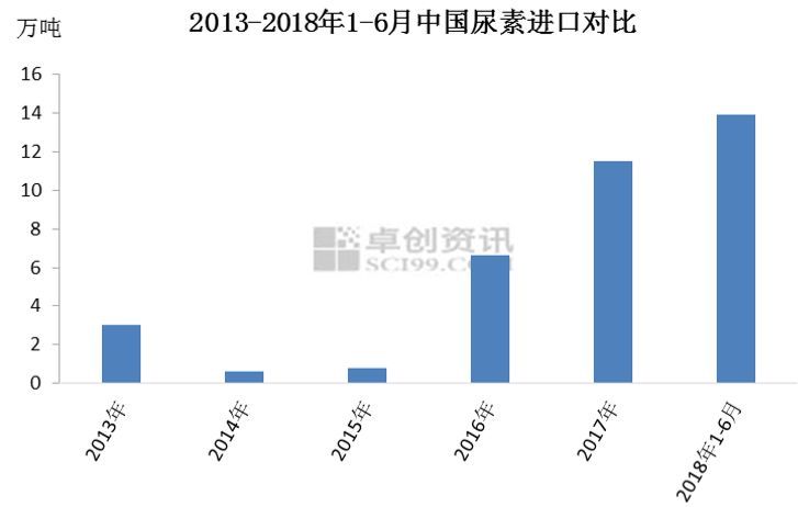 热点简报 第43页