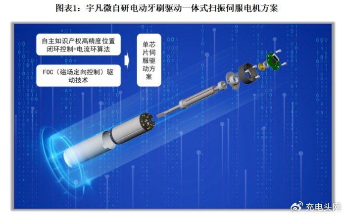 爱已消失殆尽