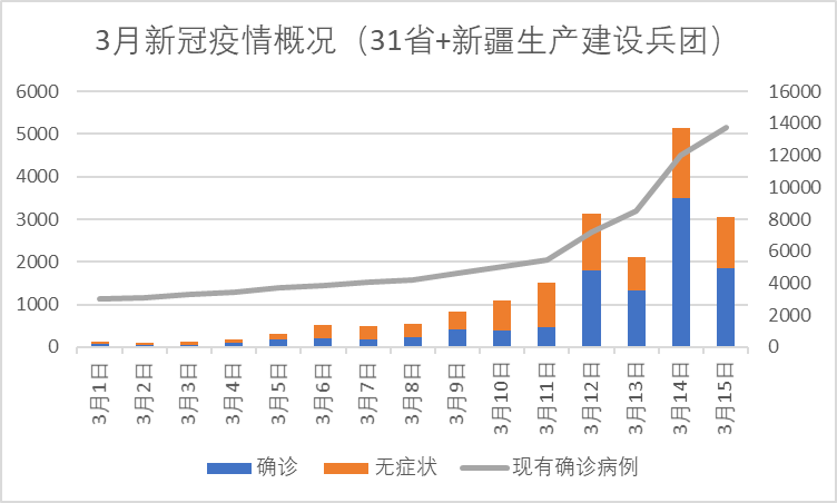 新疆防疫捷报：最新健康数据展现蓬勃生机