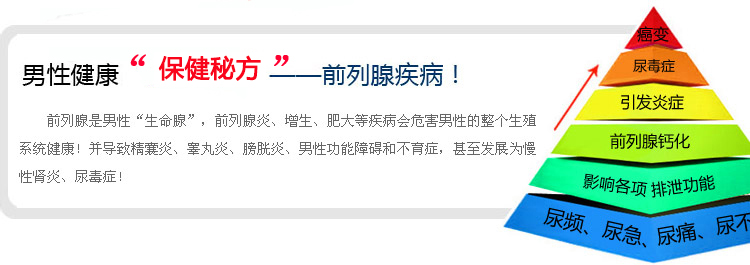 前列腺健康守护神：最新突破，守护您的活力源泉