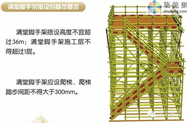 最新版脚手架搭建标准