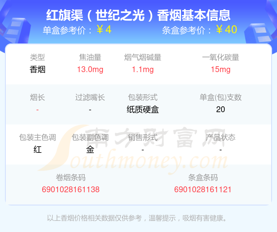 最新揭晓：黄金叶品牌红旗渠香烟价格动态一览