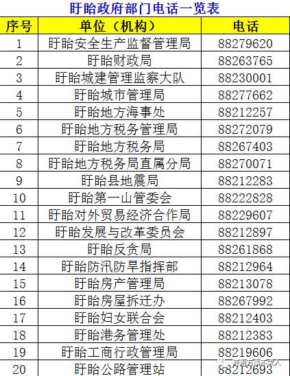 保定蠡县周边地区最新职位招聘信息汇总